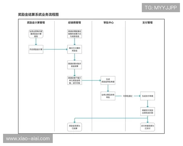深入解析钱柜平台网站的功能与用户体验 深入解析钱柜平台网站的功能与用户体验