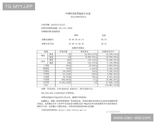 大乐透17013期开奖结果最新公布