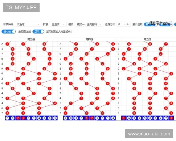 彩票往期开奖号码全记录与历史数据分析